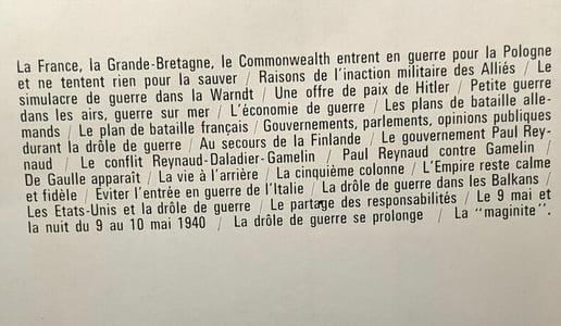 L'attente sous les armes ou la drôle de guerre --- 1939-1940