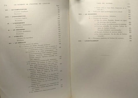 Les éléments de l'écriture des canailles - illustré de 169 documents graphologiques. J. Crépieux-Jamin