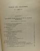 Précis de pathologie chirurgicale - TOME III - glandes mammaires - abdomen - appareil génital de l'Homme. Duval Gosset Jeanbrau Lecène