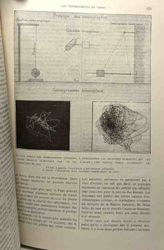 Le mois littéraire et pittoresque - Onzième année - TOME XXI --- Janvier - Juin 1909. Collectif
