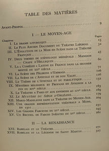 Études d'histoire du théâtre en France au Moyen-Age et à la Renaissance