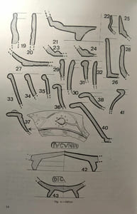 Estudios de ceramica romana I - studia archaeologica 4 --- seminario de arqueologia - facultad de filosofia y letras