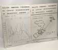 Bulletin trimestriel d'information du centre interdisciplinaire de recherches a&eacute;riennes - 6 volumes - N&deg;1-1979 + N&deg;1-2-3-4- (1980) + N&deg;1-1981. ...