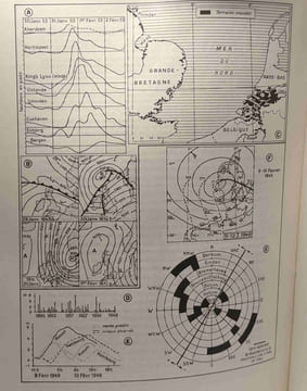 L'Europe du Nord et du Nord-Ouest - TOME PREMIER: généralités physiques et humaines + TOME SECOND: Finlande et Pays scandinaves --- Coll. Orbis. ...