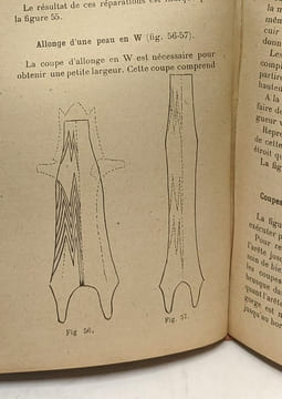 Manuel du fourreur - manuel pratique de la préparation et de la confection des fourrures / Bibliothèque professionnelle. Duval Georges Albertella ...