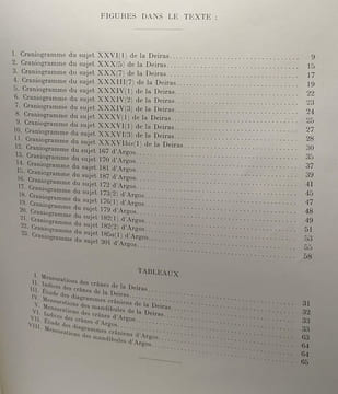 Étude anthropoligue des nécropoles d'Argos - contribution à l'étude des populations de la Grèce Antique - Etudes Péloponnésiennes III école française ...