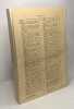 The journal of Roman Studies - VOLUME LXVII 1977. Collectif
