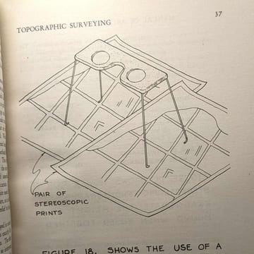 Manual of Archaeological surveying - Archaeology: Vol. II / American schools of oriental research publications of the Jerusalem School. A. Henry ...