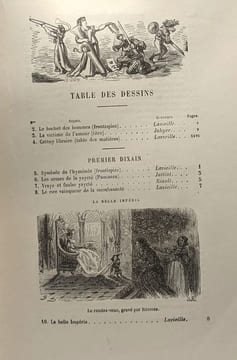 Les contes drolatiques colligez ez abbayes de Touraine et mis en lumière par le sieur de Balzac pour l'abattement des pantagruelistes et non aultres - ...
