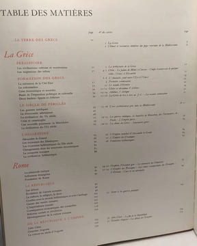 Atlas de l'antiquité classique. Antoine Van Der Heyden Pierre Lavedan