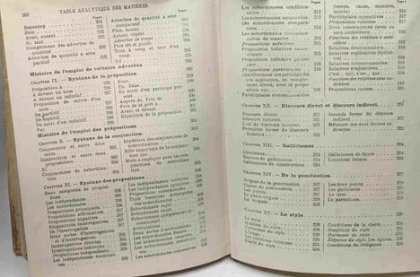 Grammaire française - cours supérieur - sixième édition. Calvet J. Chompret C