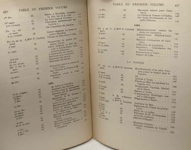 Correspondance 1870-1924 - TOME 1 - l'établissement de la répuglique; le protectorat tunisien; la régence en Espagne; La Turquie d'Abd Ul Hamid