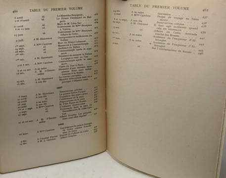 Correspondance 1870-1924 - TOME 1 - l'établissement de la répuglique; le protectorat tunisien; la régence en Espagne; La Turquie d'Abd Ul Hamid. ...