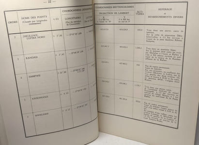 Publications relatives à la Carte du Katanga - feuille Sampwe édition 1952 NOTICES --- OP. 22
