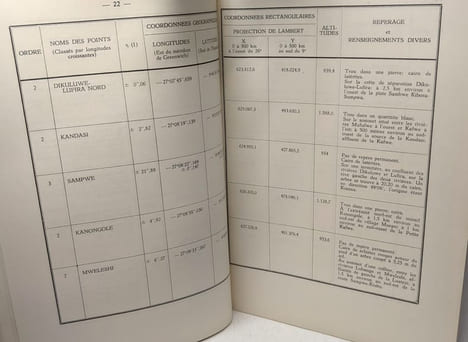 Publications relatives à la Carte du Katanga - feuille Sampwe édition 1952 NOTICES --- OP. 22. Comité Spécial Du Katanga