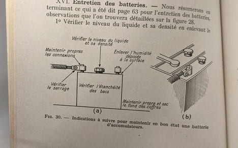 L'électricité dans l'automobile. Alfred Soulier