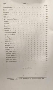 Les gloires poétiques de la France. rené muller