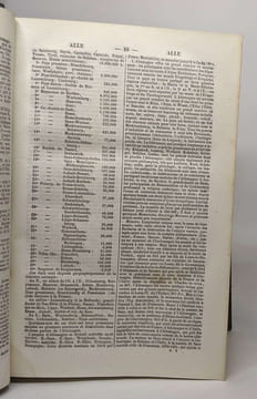 Dictionnaire universel d'histoire et de géographie. Bouillet M.-N