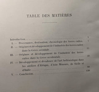 Diphilos et Les Modeleurs de Terres cuites grecques