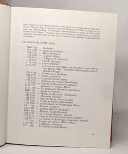 Le finistère monumental tome III: Histoire de quimper corentin et son canton