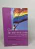 Citoyen de seconde zone: Trente ans de lutte pour la reconnaissance de l'homosexualité en France (1971-2002). Le Bitoux Jean