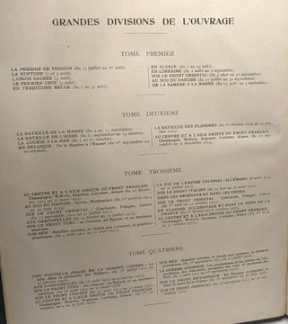 Panorama de la guerre - TOMES 4-5-6-7 (La Victoire supplément au Panorama de la guerre précédé de l'Allemagne vaincue -. Levêque Henri Colonel Rousset