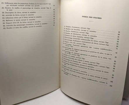 La personnalité des enfants normaux et caractériels à travers le test d'aperception C.A.T. Boulanger-Balleyguier G