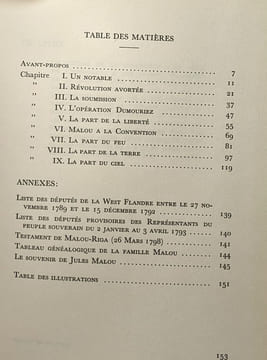A vie impétueuse de Malou-Riga (1753-1827) chef révolutionnaire en Flandre curé de St-Pierre à New-York. Bronne Carlo