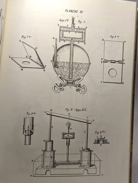 La science des philosophes et l'art des thaumaturges dans l'antiquité. Albert De Rochas