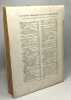 Génétique de l'écriture et étude de la personnalité - Essais de graphométrie - "Actualités pédagogiques et psychologiques". De Gobineau H./Perron R.a