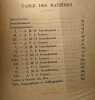 Correspondance d'un coin à l'autre. Gershenson Ivanov