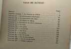 Les institutions Musulmanes. Maurice Gaudefroy-demombynes