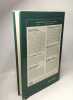 Notes on the Methodology of Scientific Research. Weimer Walter B