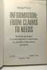 Information: From Claims to Needs National Aptitudes for International Co-Operation in Scientific Information Economy. Rozsa Gyorgy