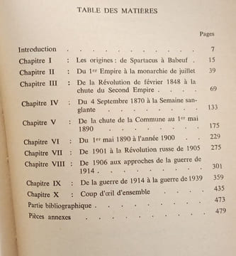 Histoire du drapeau rouge - des origines à la guerre de 1939. Dommanget