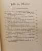 Annales de la soci&eacute;t&eacute; royale d'Arch&eacute;ologie de Bruxelles - fond&eacute;e &agrave; Bruxelles en 1887 - TOME 35. Collectif