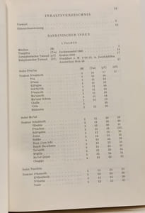 Kommentar zum Neuen Testament 6 Bde. Bd.5/6 Rabbinischer Index Verzeichnis der Schriftgelehrten geographisches Register: Hrsg. v. Joachim Jeremias u. a