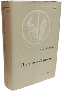 Il processo di governo