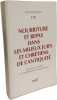 NOURRITURE ET REPAS DANS LES MILIEUX JUIFS ET CHR&Eacute;TIENS DE L'ANTIQUIT&Eacute;: M&eacute;langes offerts au Professeur Charles Perrot. Collectif Clairefontaine