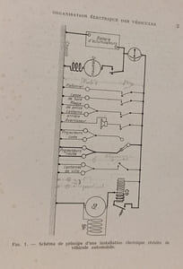 L'électricité dans l'automobile