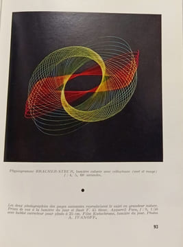 Le Photo Almanach Prisma 6. ONT COLLABORE A CET OUVRAGE L. CAILLAUD M. DERIBERE J. B. GUZMAN A. IVANOFF J. MOLINA DYNEVOR RHYS J. SAGET J. A. STEVENS ...