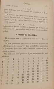 Arithmétique