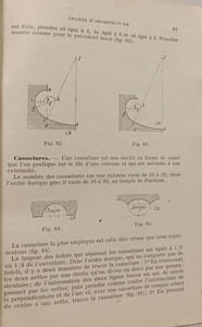 Aide-mémoire de l'architecte et du constructeur