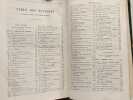 Guide du m&eacute;decin praticien ou r&eacute;sum&eacute; g&eacute;n&eacute;ral de pathologie interne et de th&eacute;rapeutique appliqu&eacute;es - TOME QUATRIEME - 4e &eacute;d. F. L. I. Valleix
