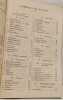 Bibliographie des livres fran&ccedil;ais de technologie et d'industrie 1940-1950. Collectif
