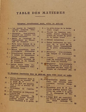 100 pannes. W. Sorokine