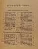100 pannes. W. Sorokine