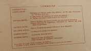 Les cahiers de l'agent technique radio - Cahier VI: th&eacute;orie et pratique de l'&eacute;mission. Robert Aschen