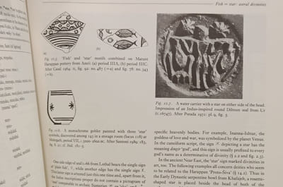 Deciphering the Indus Script