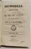 M&eacute;morial administratif - ANNEE 1844/1845 - TOME XV. Collectif
